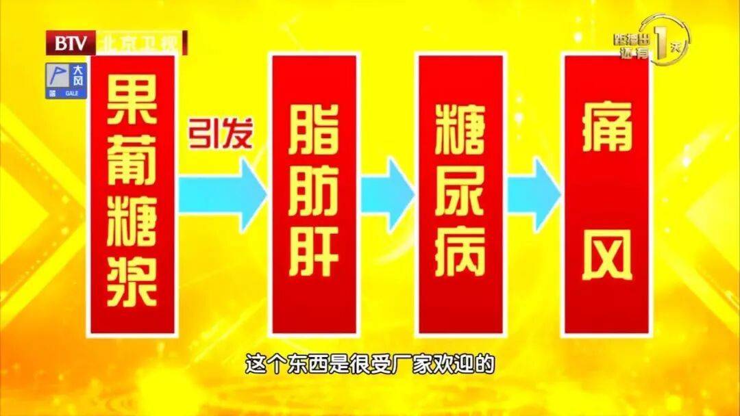 德国足球_比白糖还可怕的“隐形糖”！伤肝、长胖、升尿酸德国足球，你常吃的食物中就有……