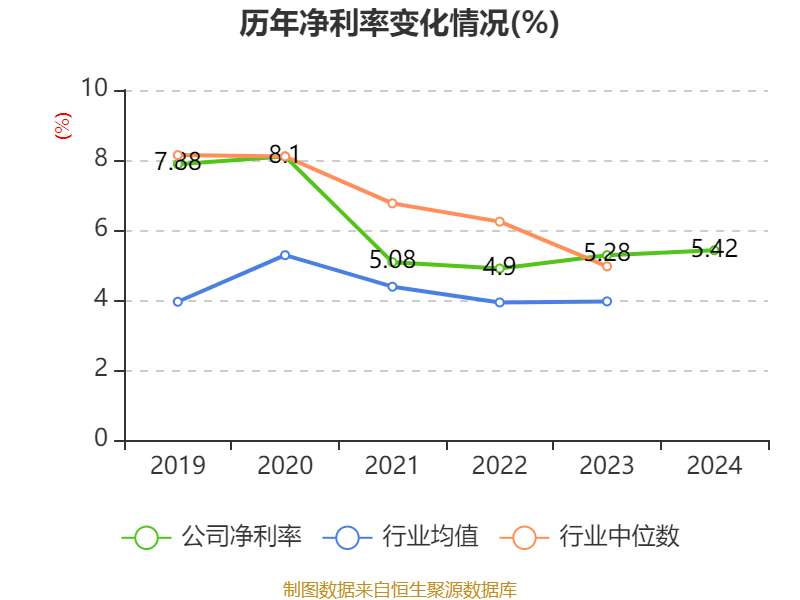 皇冠信用网登1_立讯精密：2024年净利润133.66亿元 同比增长22.03% 拟10派2元