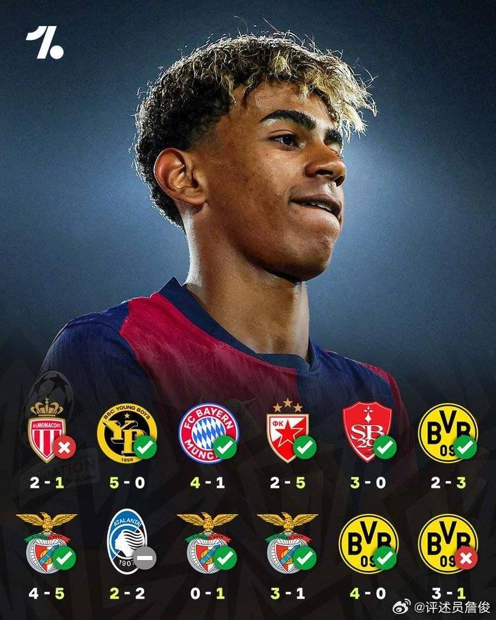 皇冠信用网正版会员_詹俊:巴萨国米两支疲惫之师的较量皇冠信用网正版会员,亚马尔表现很可能是决定性的