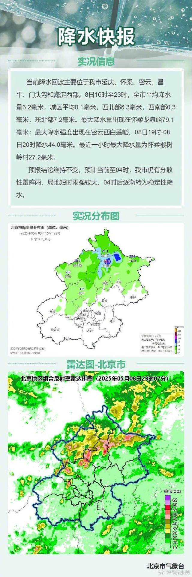 正版皇冠信用网开户_雨到哪了？北京后半夜雷阵雨转小到中雨正版皇冠信用网开户，最新预报——
