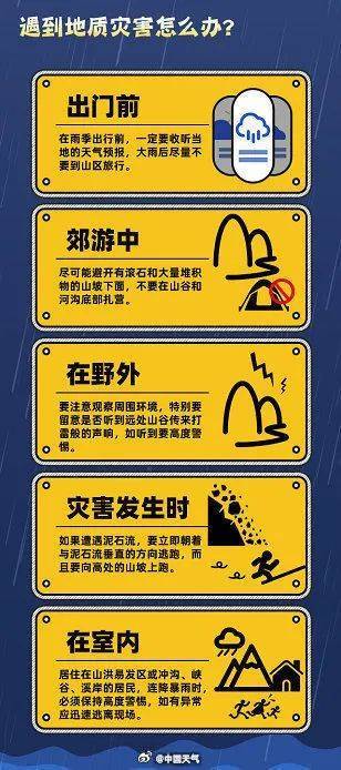皇冠信用网平台出租_大雨→暴雨→大暴雨！四川发布暴雨蓝色预警皇冠信用网平台出租，这些地方注意→