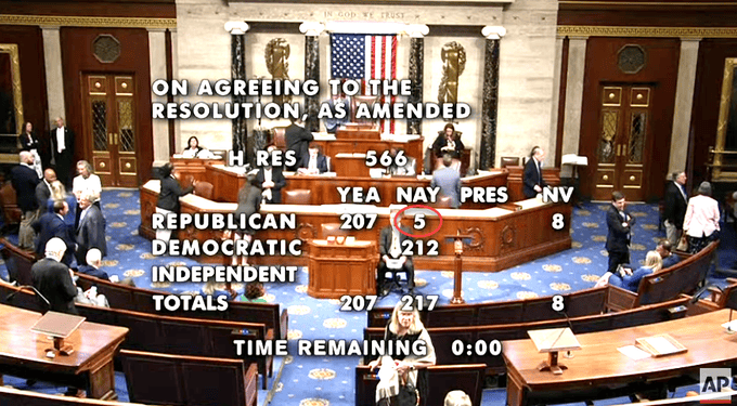 信用平台出租_特朗普“大漂亮法案”在众议院受阻！五名共和党反对信用平台出租，另有八人未投票