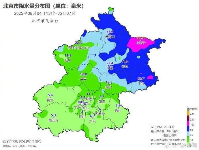 皇冠信用網会员注册网址_北京降雨没有预报的那么大？气象专家：宁可防空皇冠信用網会员注册网址，也不能破防