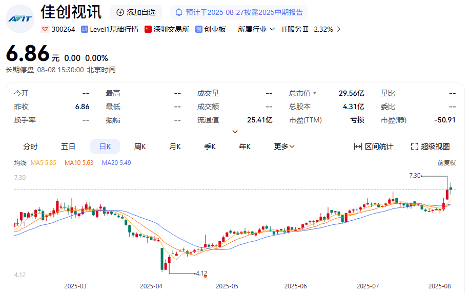 皇冠信用庄家_明日复牌！300264皇冠信用庄家，控制权或变更！