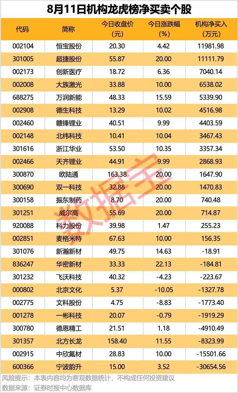 皇冠信用盘如何开户_600053皇冠信用盘如何开户，切入机器人产业链关键环节！