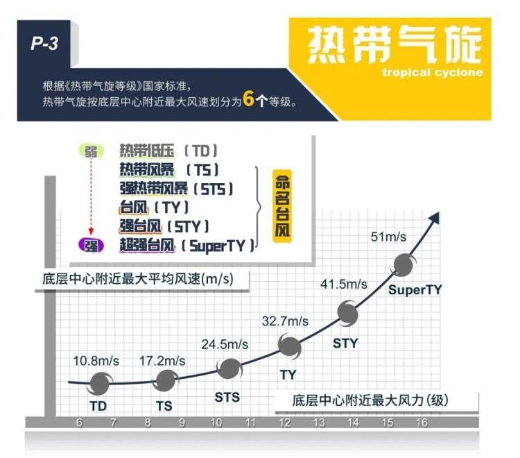 皇冠信用网在哪里开通
_太“妖”了！上海出伏后天气有变皇冠信用网在哪里开通
，台风又有新消息？
