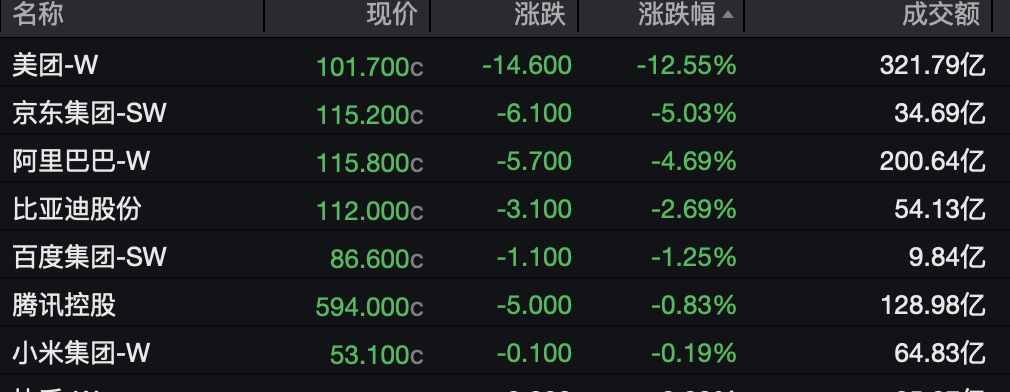 圣路易斯城vs休斯顿迪纳摩_半导体板块圣路易斯城vs休斯顿迪纳摩，集体拉升