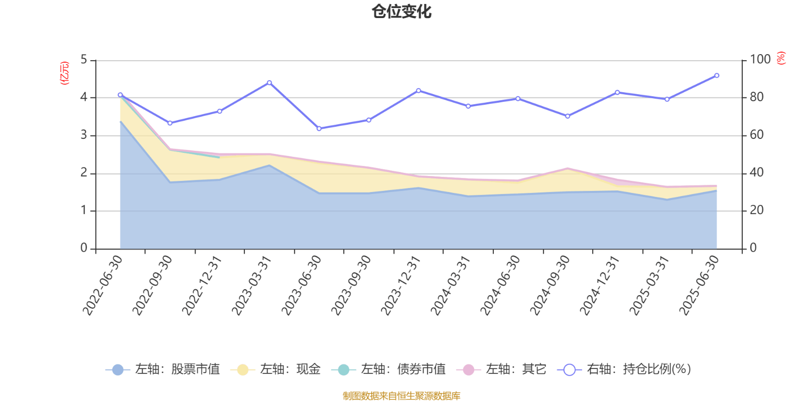 土耳其丙组联赛_工银价值成长混合A:2025年上半年利润1647.07万元 净值增长率12.39%
