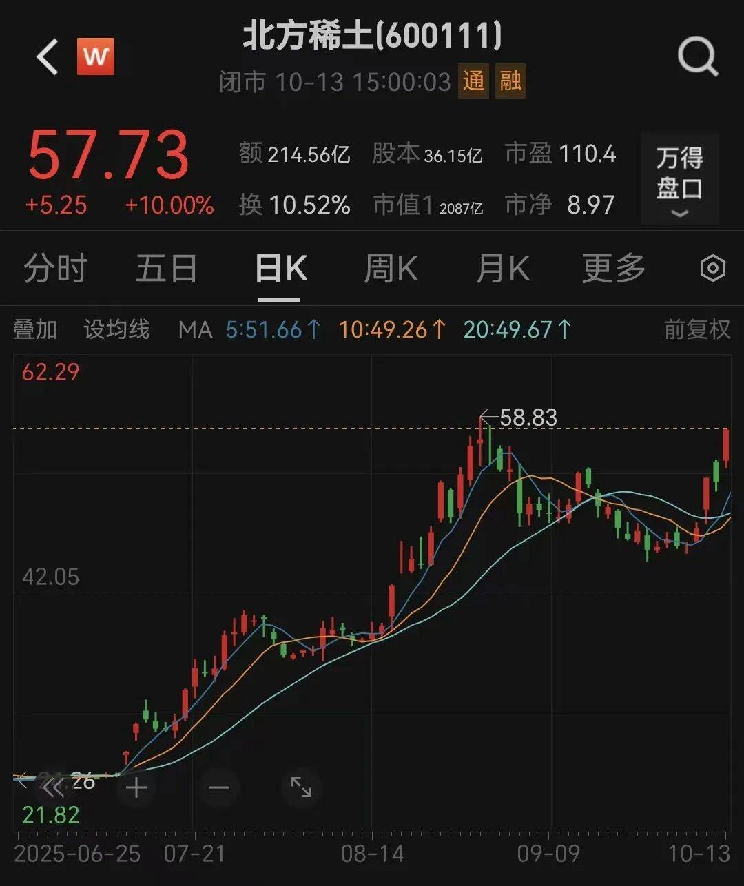 怎么申请皇冠信用網代理
_北方稀土怎么申请皇冠信用網代理
，收到警示函