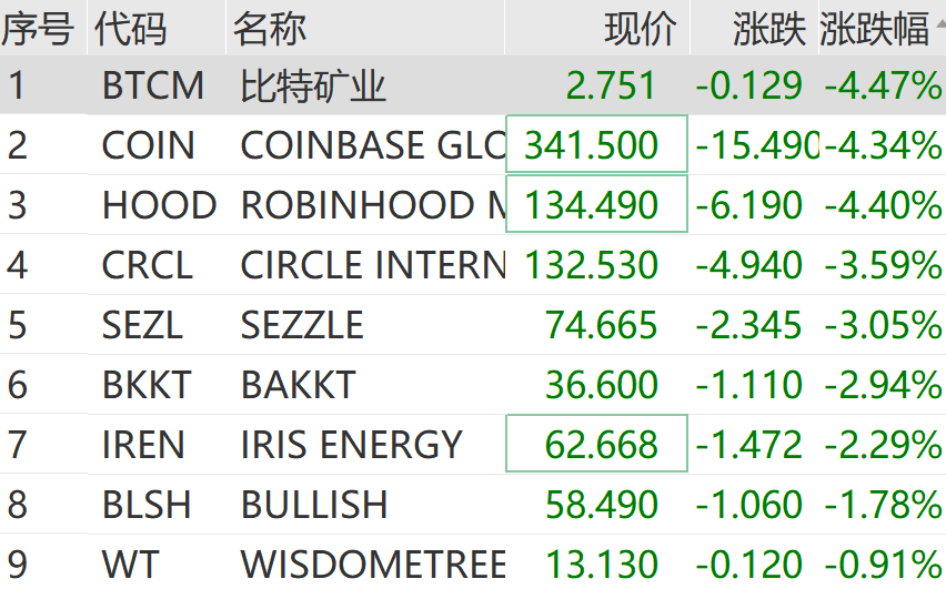 皇冠信用網结算日是哪天
_刚刚皇冠信用網结算日是哪天
，跳水！超20万人爆仓