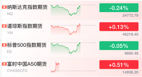 hga050怎么注册
_直线拉升!刚刚!特朗普hga050怎么注册
,改口了