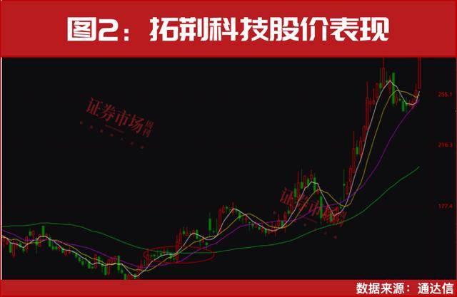 皇冠信用網哪里申请
_又一个牛市重磅利好皇冠信用網哪里申请
,终于来了!