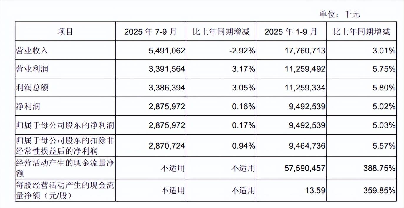 皇冠公司的代理怎么拿
_暴跌5.74%皇冠公司的代理怎么拿
！成都银行5万多股民“连滚带爬”