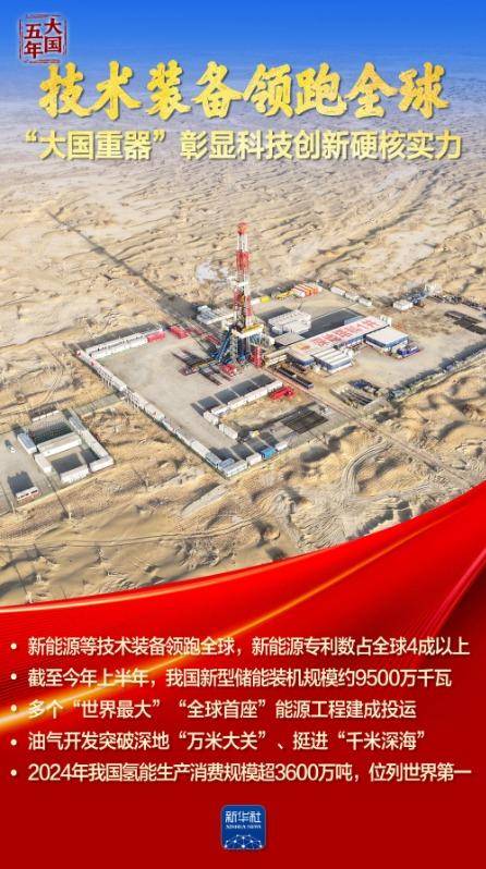 皇冠信用網会员开户
_大国五年｜逐“绿”向“新”皇冠信用網会员开户
，塞北的风点亮湾区的灯！