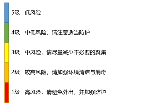 皇冠信用网
_黄色预警皇冠信用网
！天津最新预报：儿童流感进入“特别高活跃期”！
