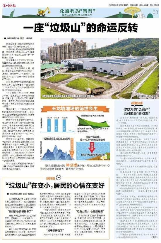 加拿大vs 巴哈马
_深圳110米高“垃圾山”连根拔起加拿大vs 巴哈马
！你以为的“负资产”被盘活了！