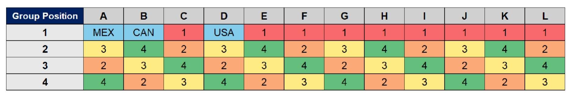 皇冠信用網代理注册
_2026世界杯分组:三个东道主好签 法国挪威同组+日本战荷兰