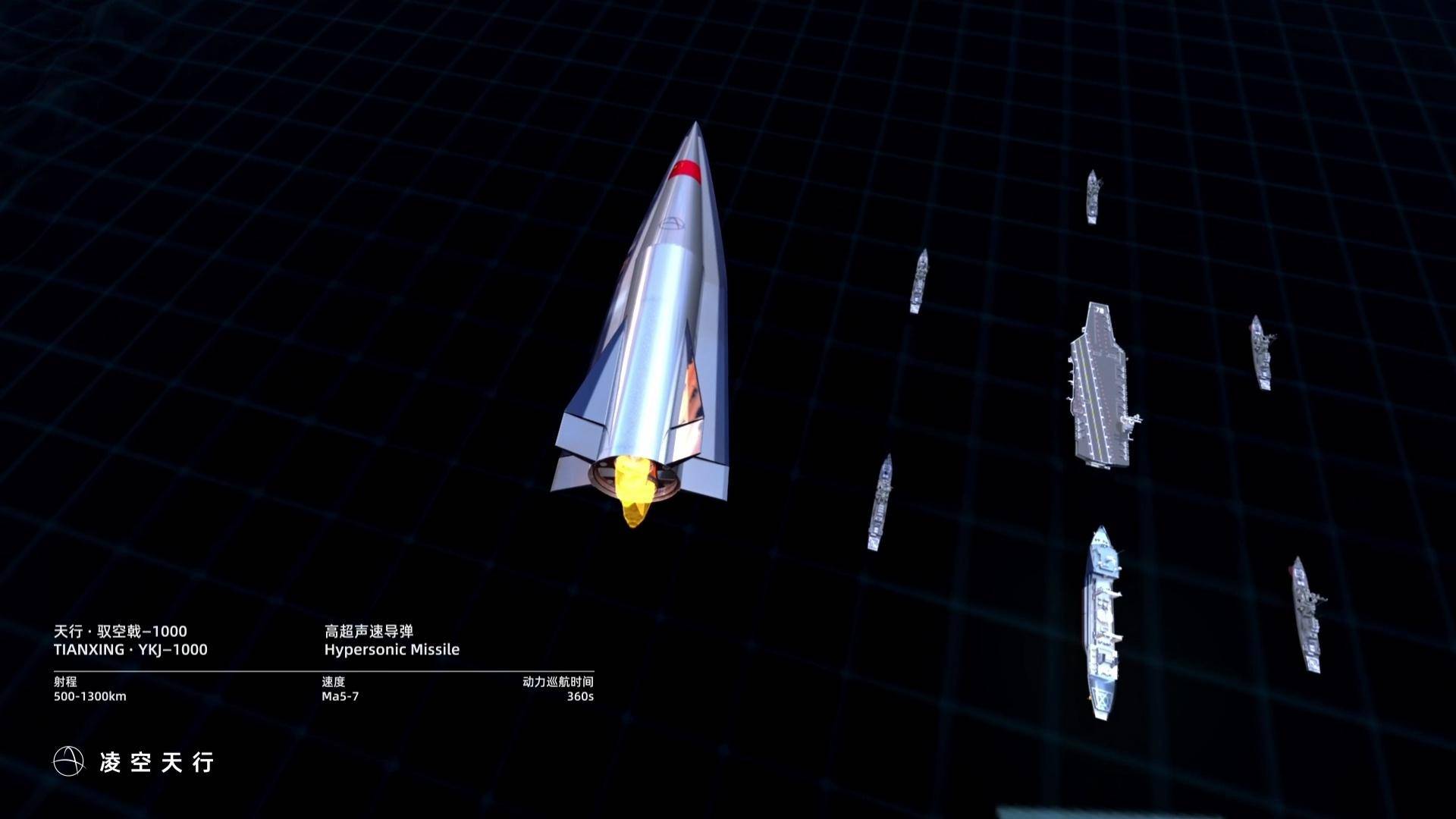 乌克兰vs瑞典
_疑似中国高速导弹打靶曝光乌克兰vs瑞典
,闯入南海的美航母,10马赫你挡得住?