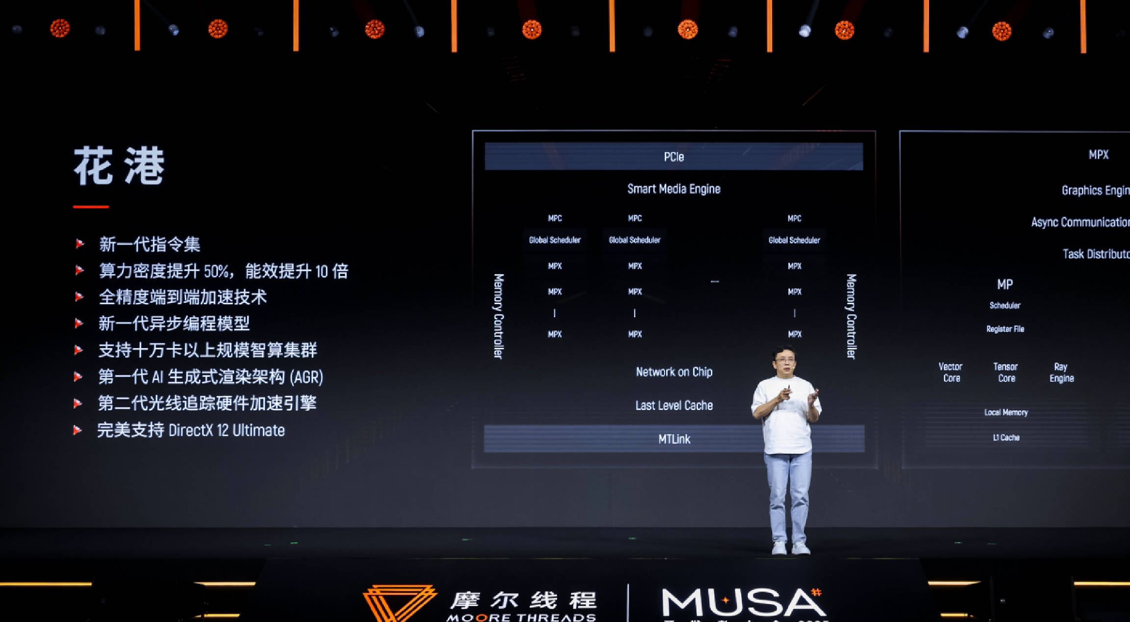 信用网怎么注册_国产算力迈入“万卡”时代:摩尔线程发布新一代GPU架构信用网怎么注册,中科曙光发布万卡超集群