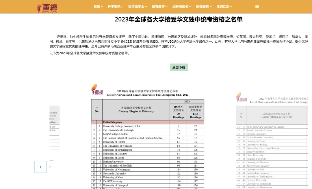 皇冠信用网登2_马来西亚华人被排挤但中文流利皇冠信用网登2，新加坡华人为何却主动抛弃中文？