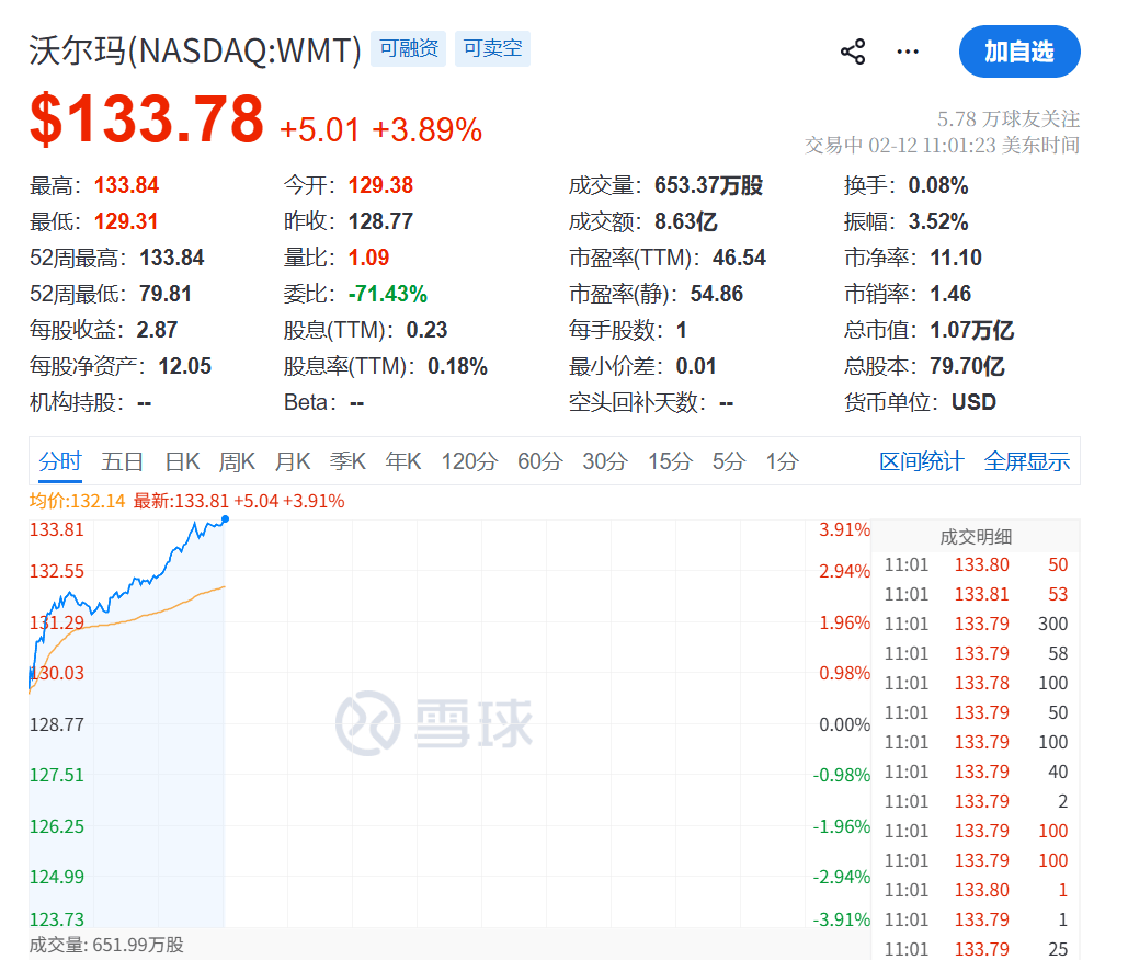 皇冠信用网如何注册_今夜皇冠信用网如何注册，直线闪崩！