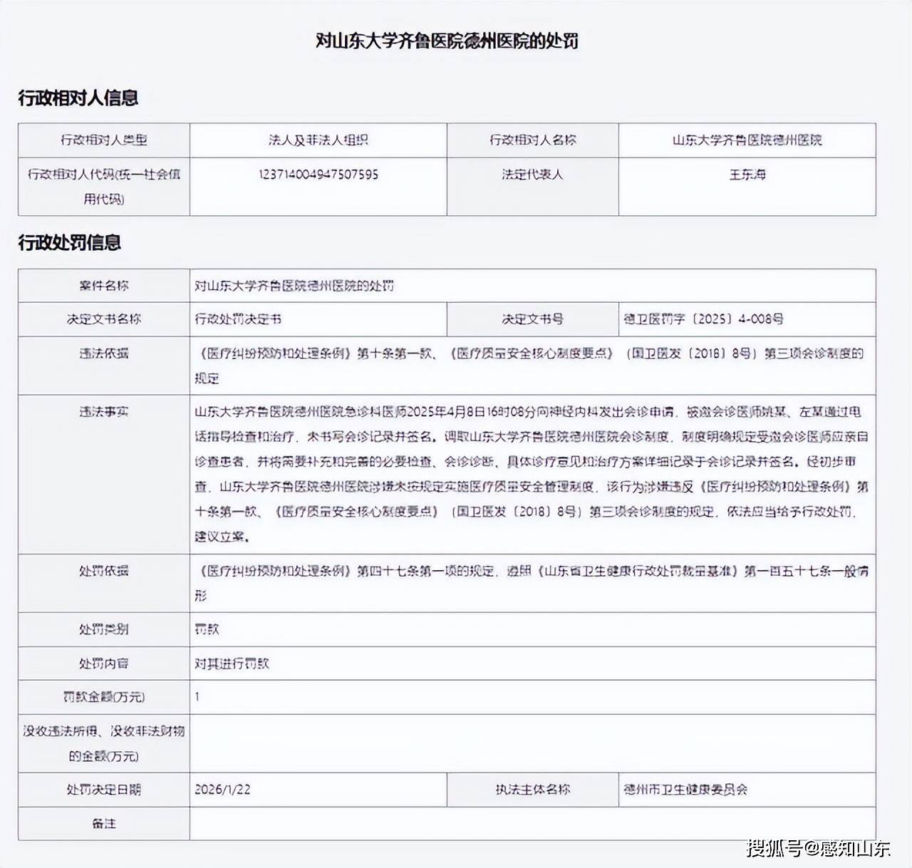 信用网怎么注册 _山东大学齐鲁医院德州医院因违反核心医疗制度、病历书写规范被罚